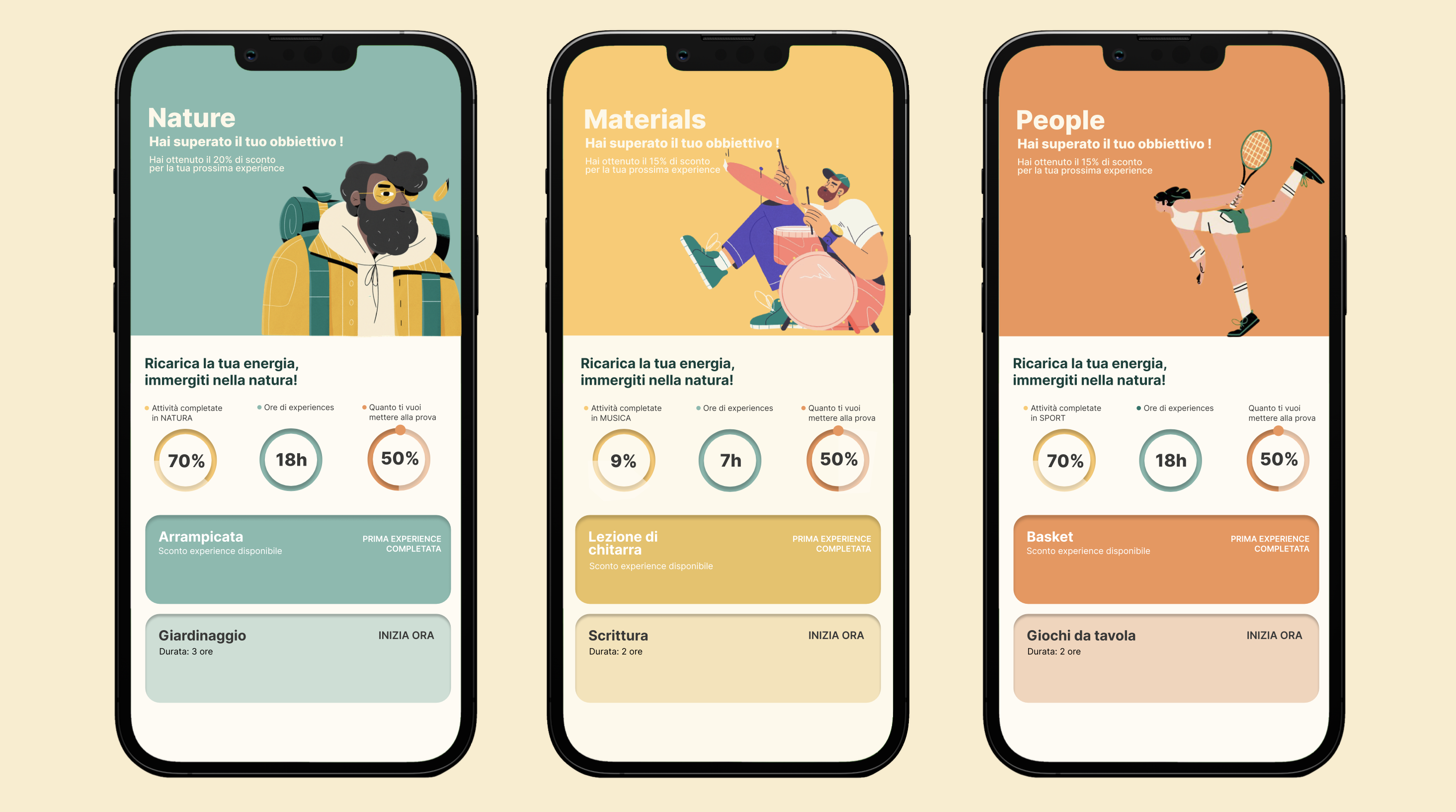 Foto progetto We.touch - Orizzontale Media